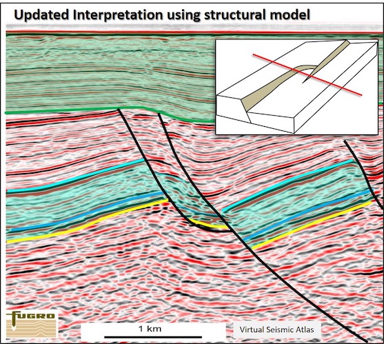 seismic-interpretation-seismic-expression